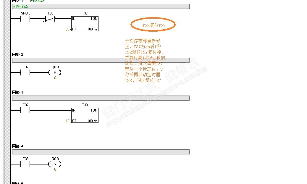 新手提问，用模拟量输入当控制条件的一个循环程序。求各位鉴定！！！