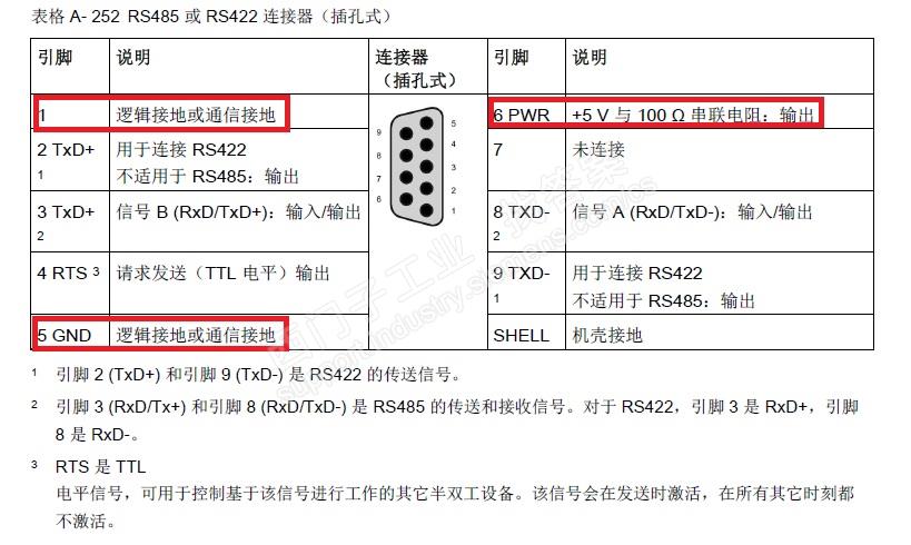 cm1241引脚接线图图片