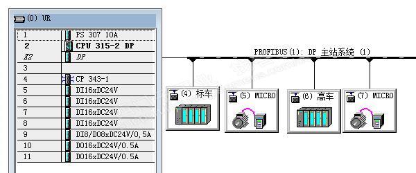 CPU315-2PN/DP与远程IM153-4、MM440通讯问题