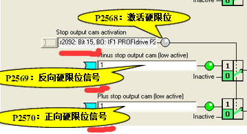 S120——硬限位如何设置