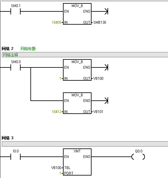 s7200自由口通信