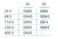3TF4210-0AL2,和3TF4210-0BB4型号的含义是什么