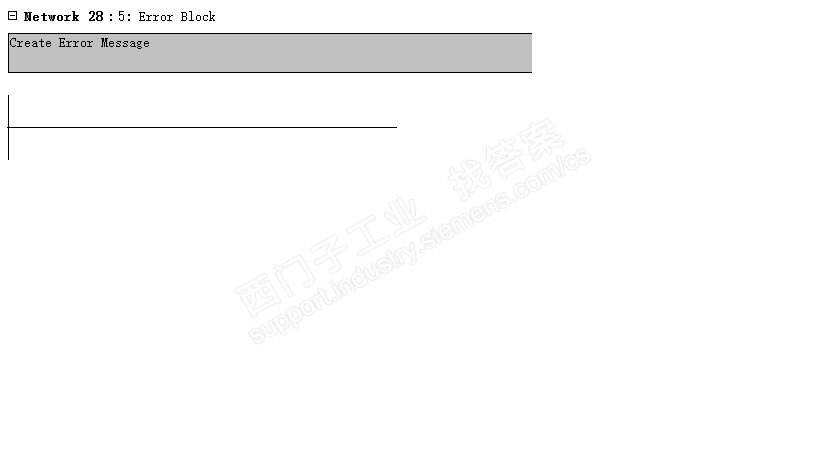 step7-300中network 问题