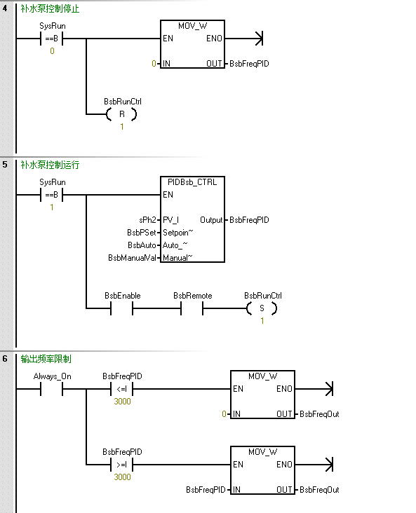 smart200 pid 无输出