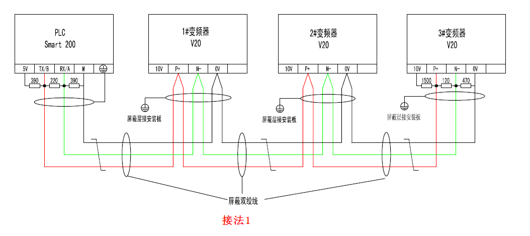 smart200PLC与V20变频器USS通信的终端电阻的加装位置？