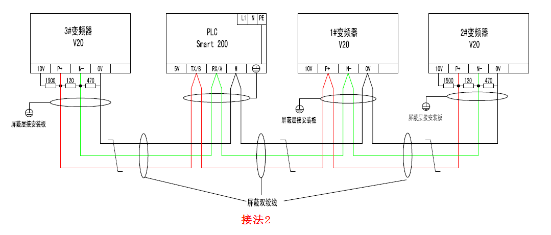 smart200PLC与V20变频器USS通信的终端电阻的加装位置？