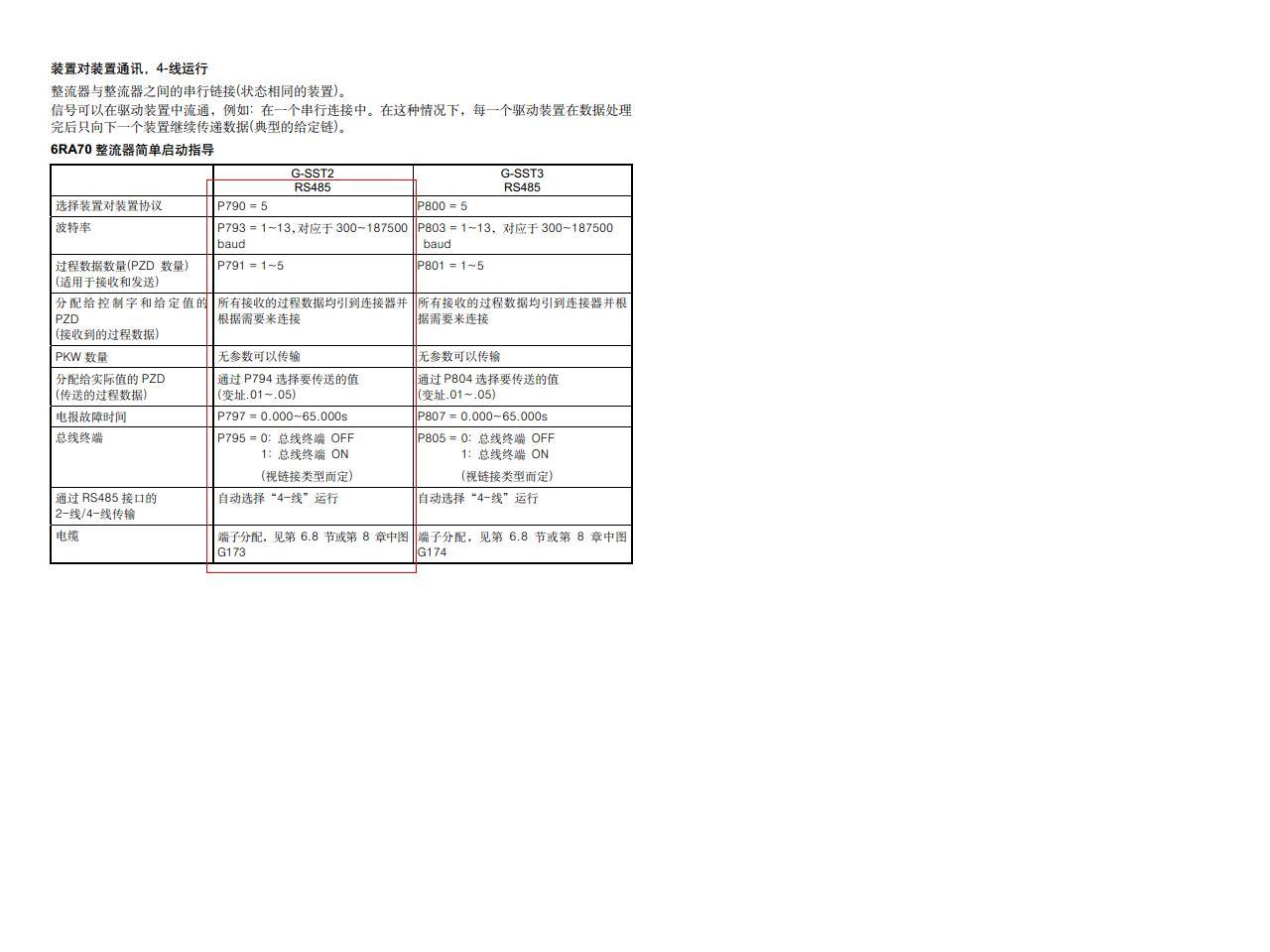 关于6RA70主从控制参数问题