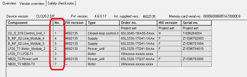 S120控制单元BOP操作面板的使用