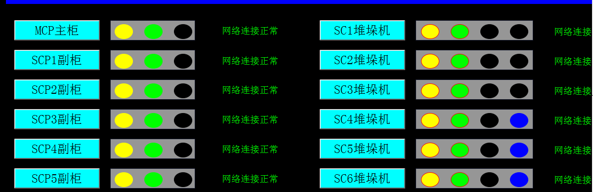 TP700或TP1200在电脑上仿真的时候连接不上实际的PLC