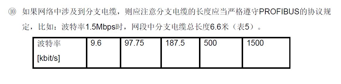 西门子官方技术文档《Profibus现场总线安装指导》（编号：84630278）中关于分支电缆的定义