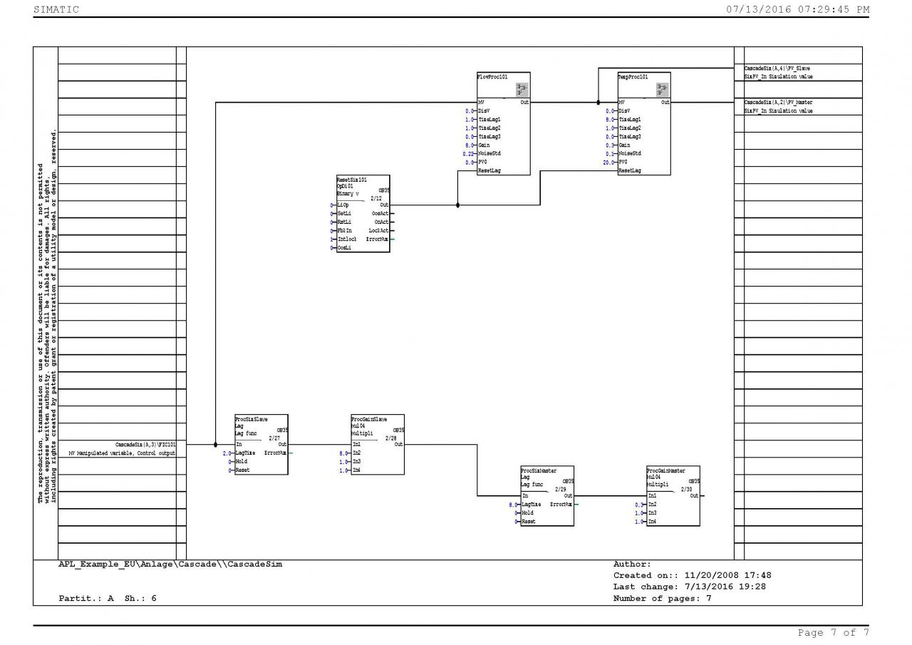 PSC7中如何使用两个CTRL_PID模块搭建串级控制系统，怎么连接？