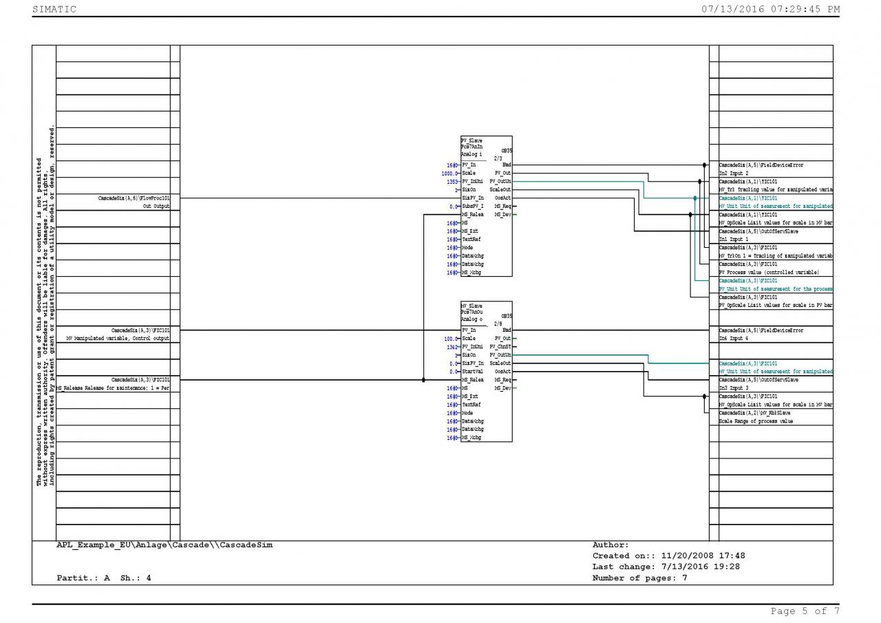 PSC7中如何使用两个CTRL_PID模块搭建串级控制系统，怎么连接？