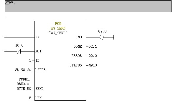 求教！PLC300系列通讯问题：314与312以太网数据交换故障