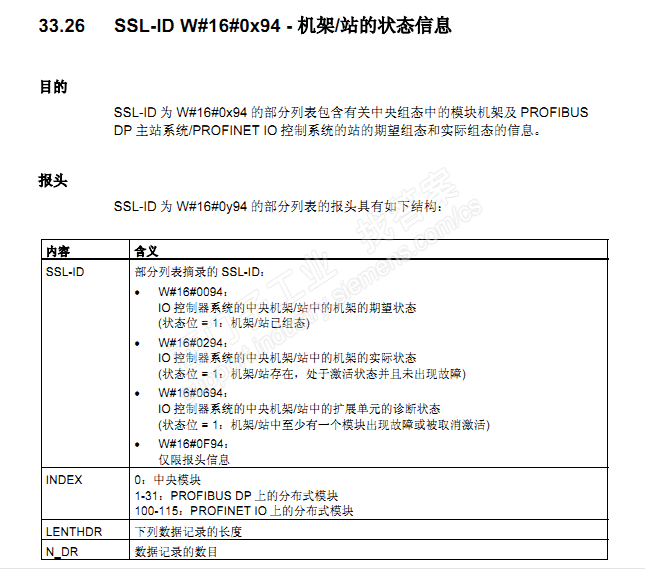 CPU400中，如何读取ET200SP的通信状态