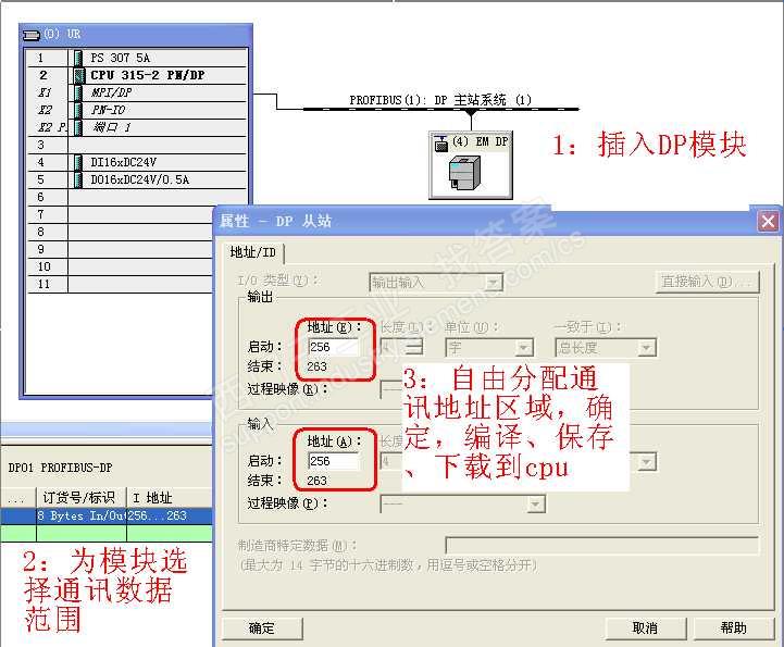 300PLC跟smart200 DP通讯的地址QB地址跟IB地址能不能改成DB数据块的地址？