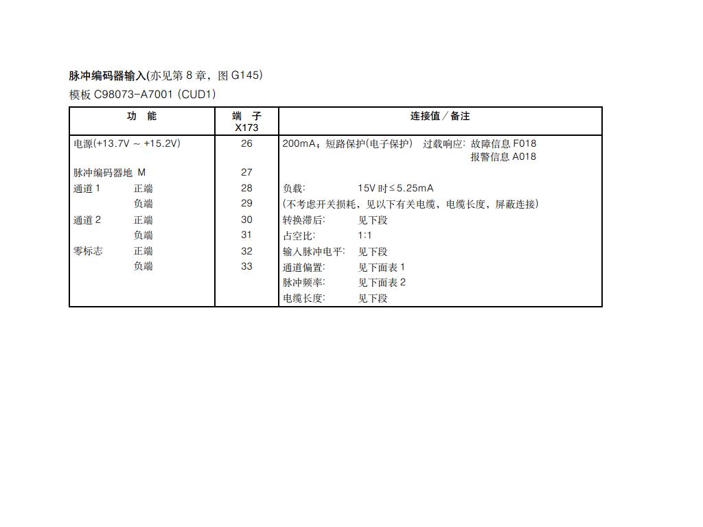 6RA70控制直流电机 反转问题