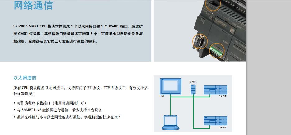 SIMATIC S7-200 SMART到底支不支持TCP/IP协议？