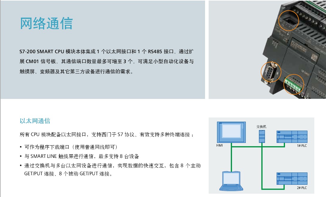 SIMATIC S7-200 SMART到底支不支持TCP/IP协议？