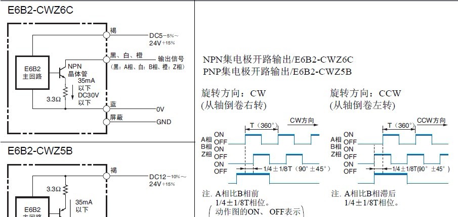 欧姆龙编码器E6B2-CWZ6C是否可以接6RA70