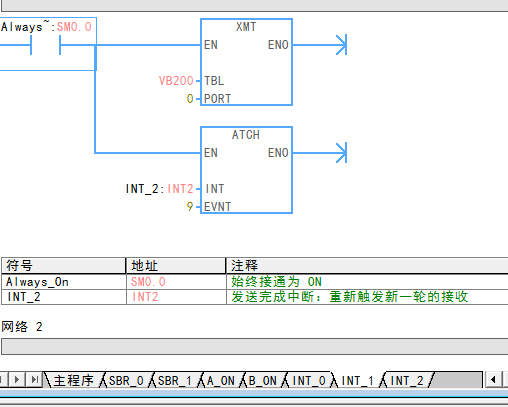 s7-200自由通讯电缆求助