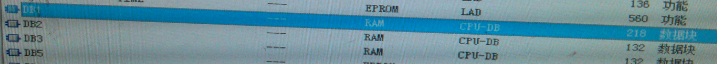 CPU DB具体是什么数据块