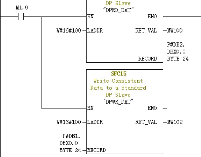 用CU320实现X-Y轴的基本定位，通过111报文，Y轴SFC14的地址怎么设定?