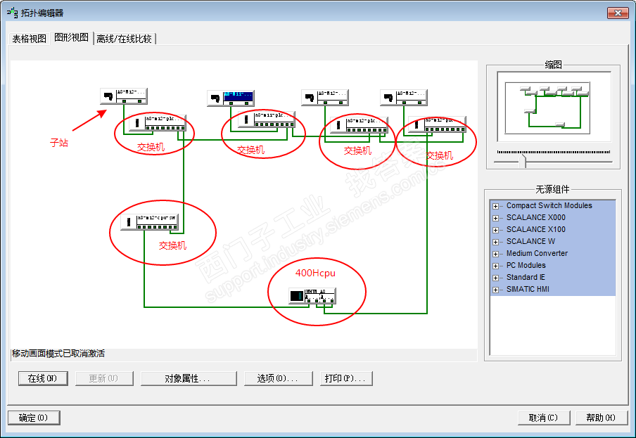 s7400H 组态 以太环网