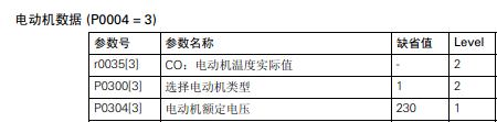 关于“西门子变频器参数”的问题？