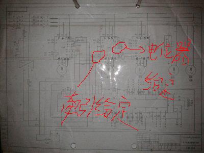 收线机变频器控制时应该选用哪种控制方式