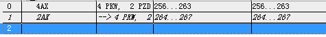 S7 300与变频器DP通讯