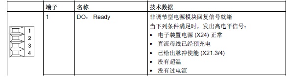 S120位置追踪功能询问