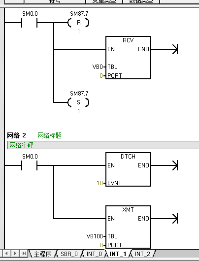 s7-200自由口通讯接收数据出错。