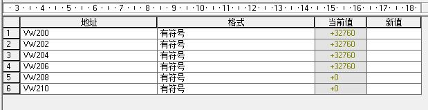 S7-200数据批量处理