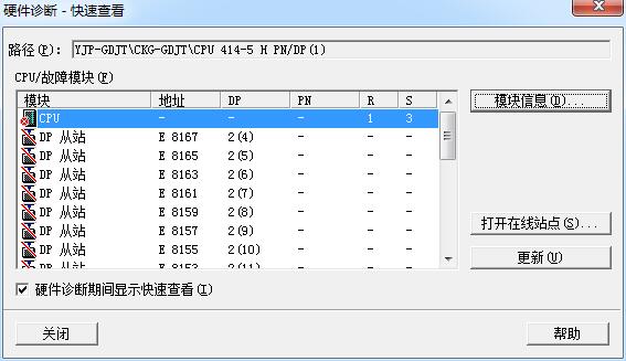 冗余问题，诊断分析