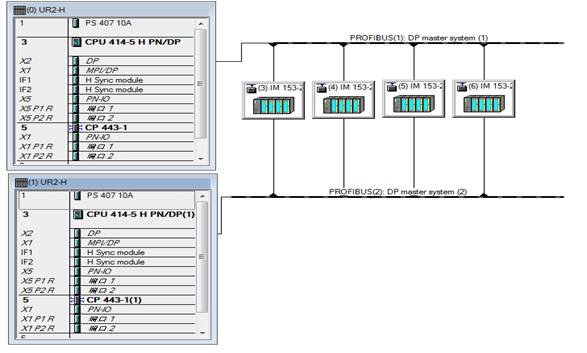 SIMATIC PCS 7 Runtime License AS (PO 100)是干什么的？