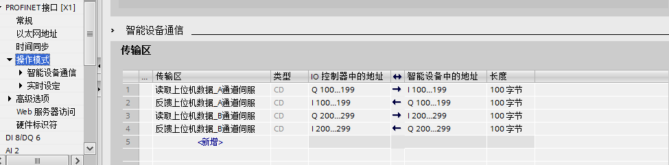 S7-1500作为主站，S7-1200作为从站，如何实现Profinet IO通信？