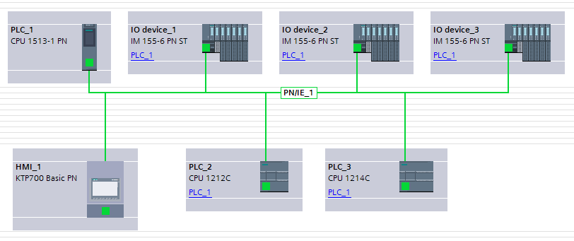 S7-1500作为主站，S7-1200作为从站，如何实现Profinet IO通信？