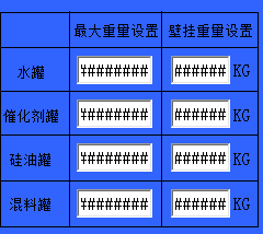 西门子触摸屏用MPI编程电缆以及网线在电脑启动运行不了