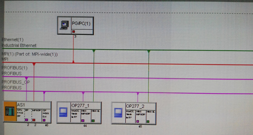 请教大家个CFC编程问题？