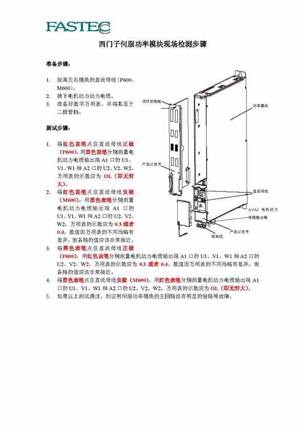 我厂的数控磨床的金刚轮电机烧啦，控制系统是840d，