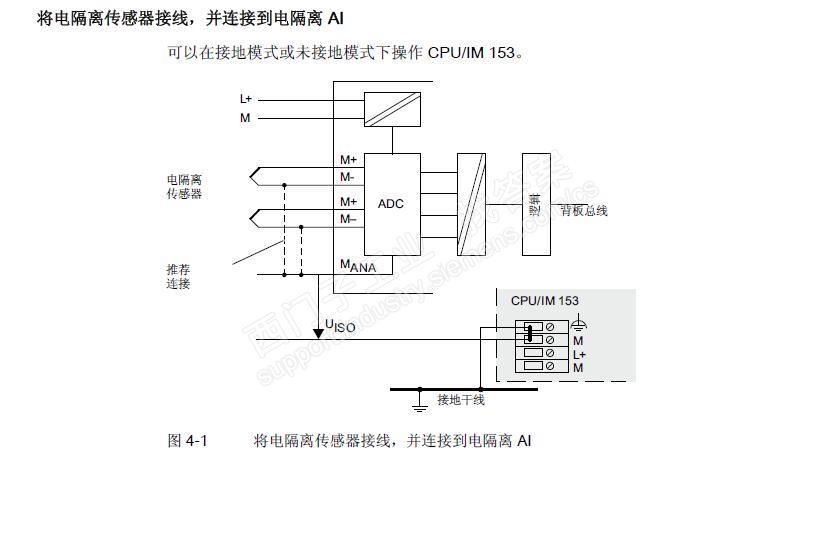 SM334模块问题