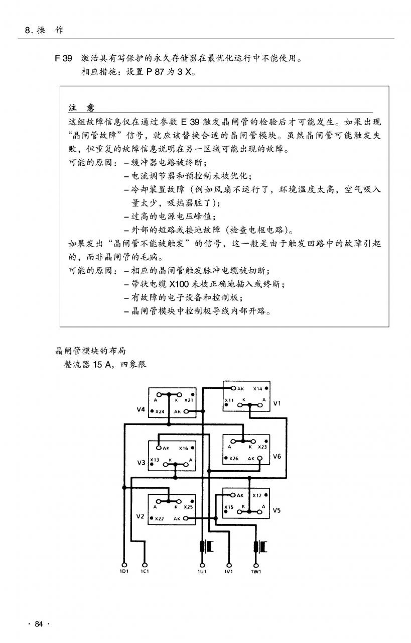 请问哪位有6RA23的中文故障信息表