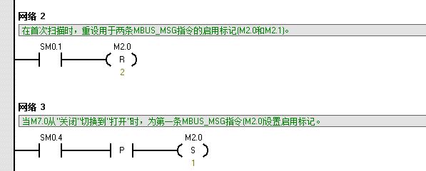 S7-200Modbus通讯完成标志