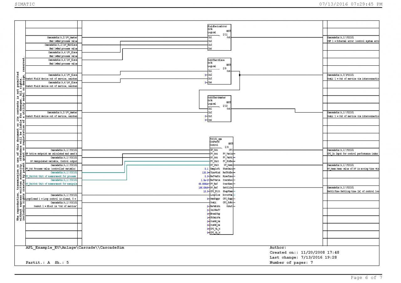 PSC7中如何使用两个CTRL_PID模块搭建串级控制系统，怎么连接？