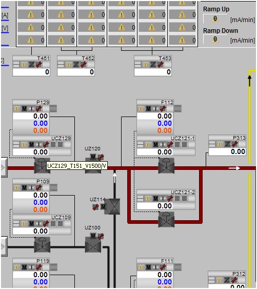 pcs7 simatic 的多项目的start os simulation