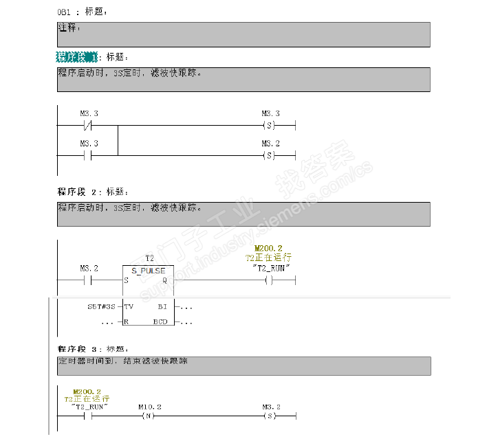 300plc程序解读