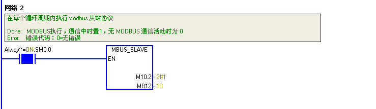 s7-200CN  2个PLC之间的通讯