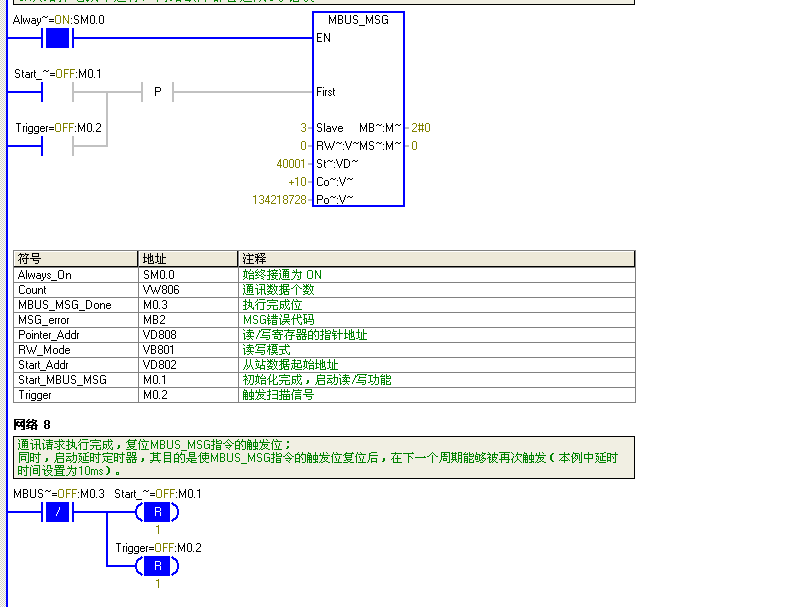 s7-200CN  2个PLC之间的通讯