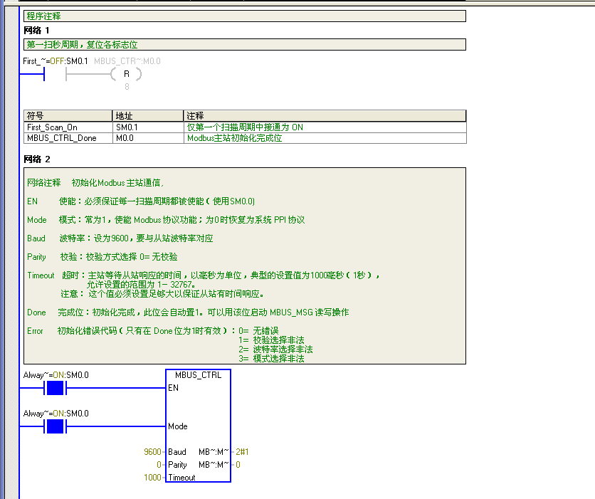 s7-200CN  2个PLC之间的通讯