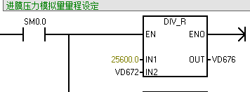 CPU224XP  V存储区地址不能写入